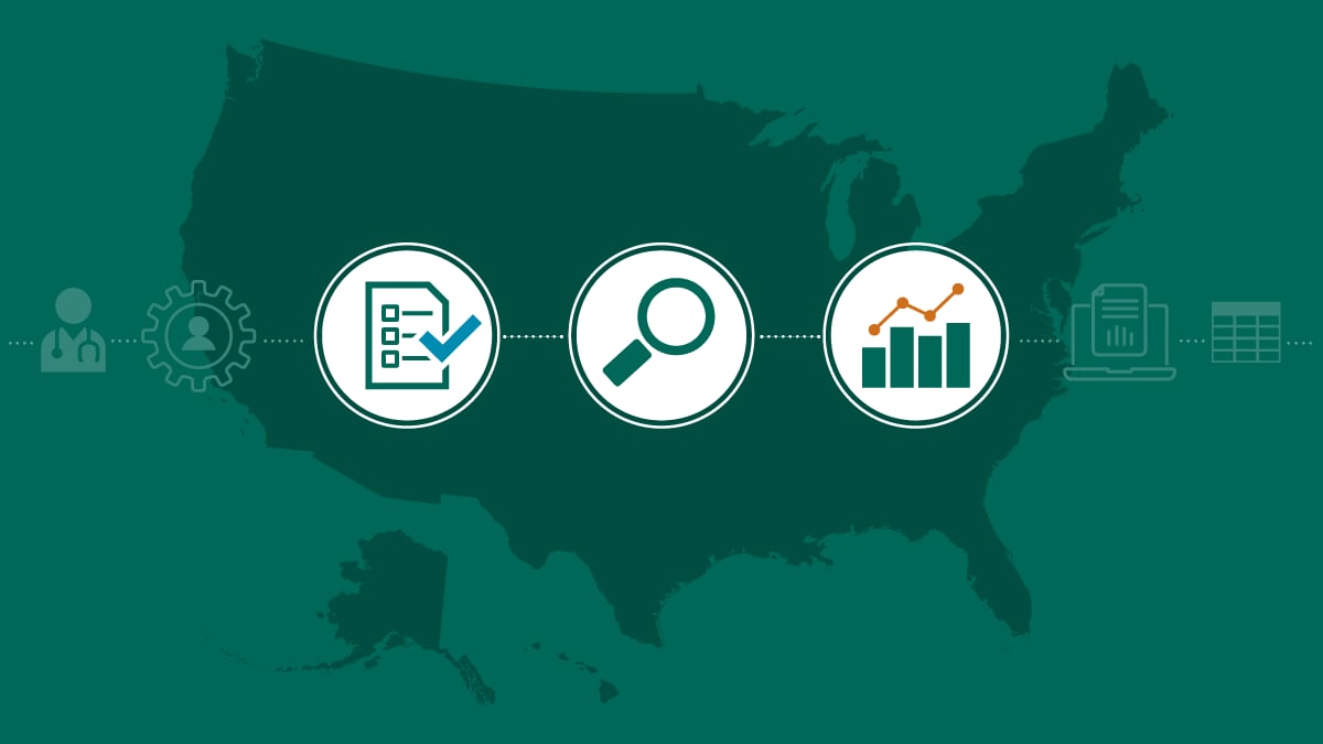 Icons of a survey, magnifying glass, and graph over a map of the US