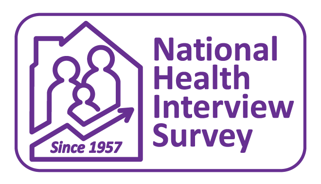 The National Health Interview Survey logo shows the outline of a house with three people and a data trend line inside.