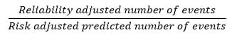 (Reliability adjusted number of events)/(Risk adjusted predicted number of events)