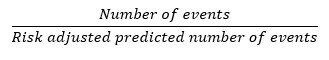 (Number of events)/(Risk adjusted predicted number of events)