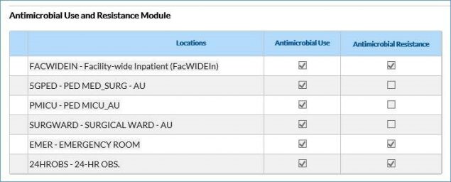 Example selections for AU monthly reporting plan