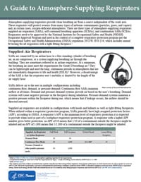 A Guide to Atmosphere-Supplying Respirators, cover page publication 2019-174