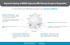 Infographic - Required Labeling of NIOSH-Approved N95 Filtering Facepiece Respirators