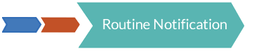 Routine Notification