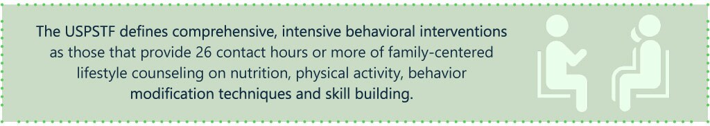 The USPSTF defines comprehensive, intensive behavioral interventions as those that provide 26 contact hours or more of family-centered lifestyle counseling on nutrition, physical activity, behavior modification techniques and skill building.