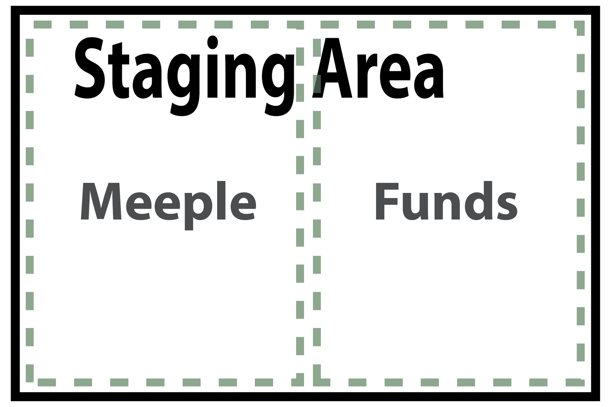 TEST Staging area