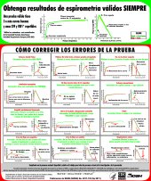 Portada para la publicaci%26oacute;n 2011-135