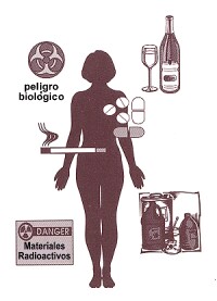 photo de los peligros para la salud reproductiva de la mujer