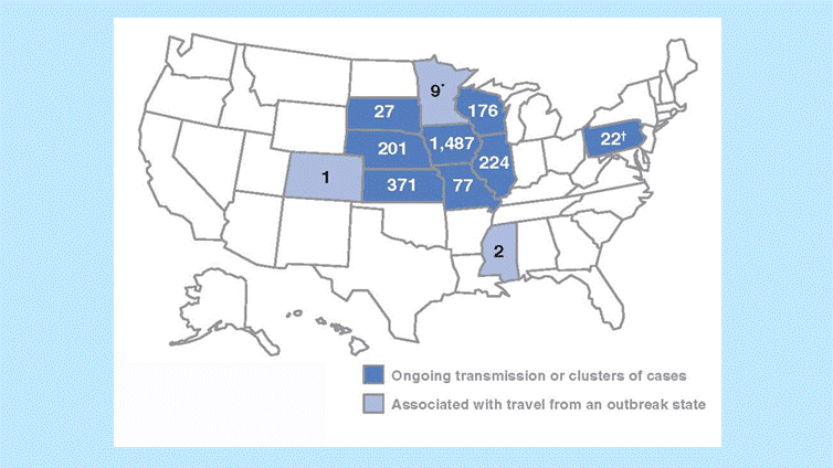 Figure 3. Outbreak-related mumps cases by state, January 1–May 2, 2006