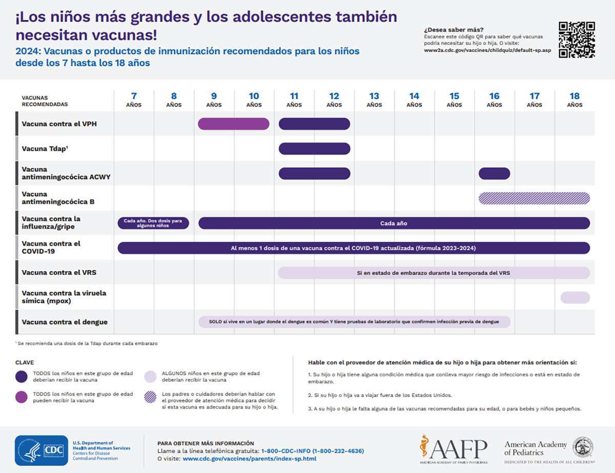 Calendario de vacunación: 7 - 18 años