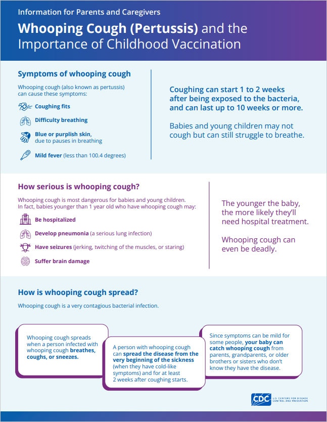 cdc-childhood-vax-disease-factsheet-whooping-cough