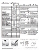 Administering Vaccines