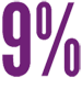 factoid3-staph-mobile Nearly 1 in 10 serious staph infections in 2016 occurred in people who inject drugs such as opioids.